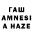 Конопля индика Amran Hossain